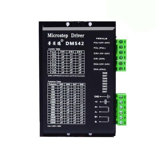 Driver motore passo - -passo, dsp